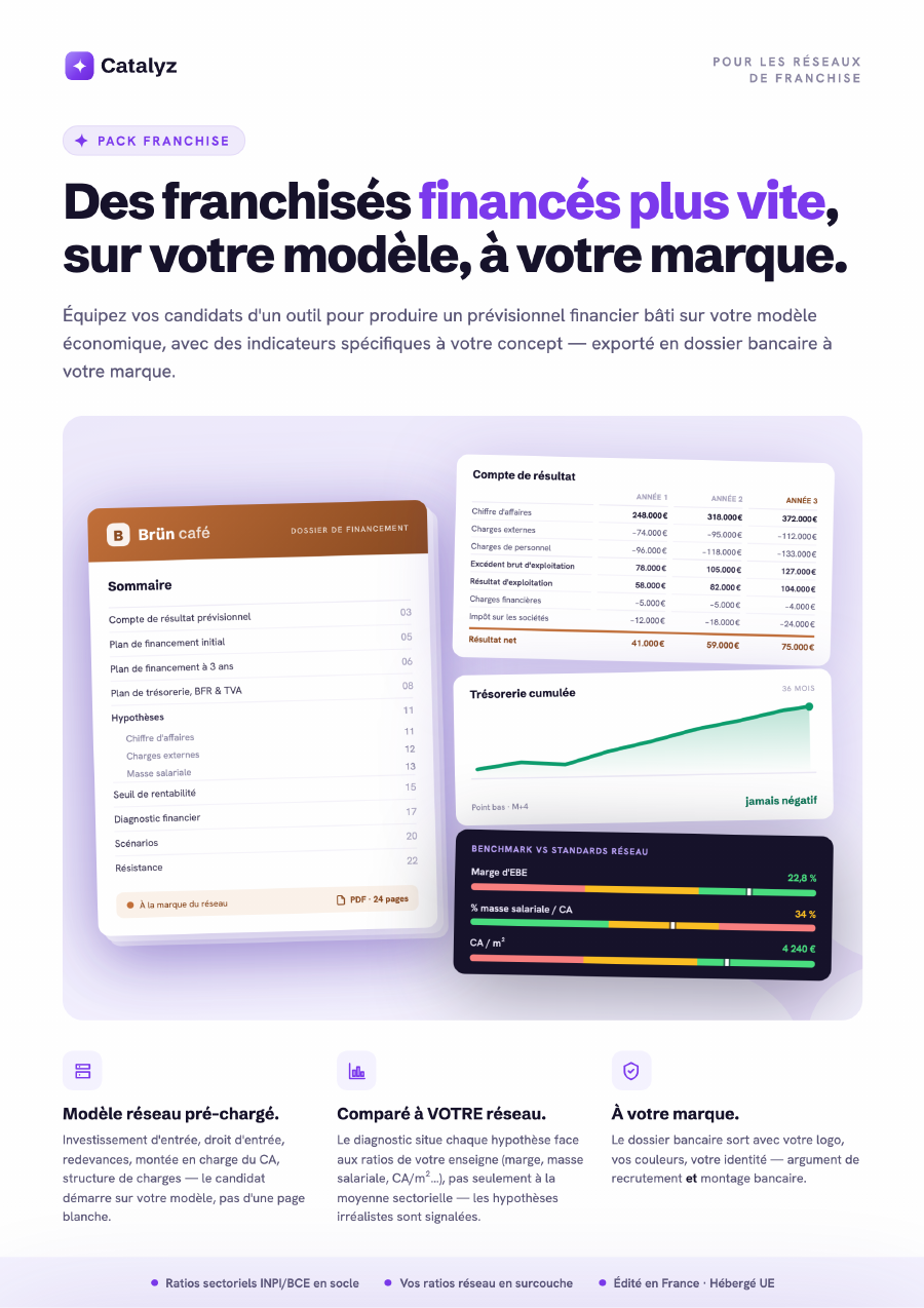 Aperçu de la brochure Pack Franchise Catalyz